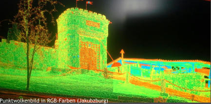 Punktwolkenbild in RGB-Farben (Jakubzburg)