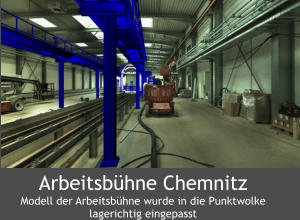 Arbeitsbühne Chemnitz Modell der Arbeitsbühne wurde in die Punktwolke lagerichtig eingepasst